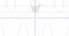 secant.png